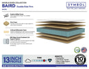 Symbol Baird Double-Sided Firm Mattress - King