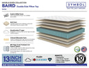 Baird Double-Sided Pillow Top Mattress - Full
