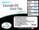 Cascade Double-Sided Euro Top Mattress - Full