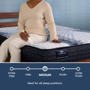 Serta iComfort Iona Medium Mattress - Queen