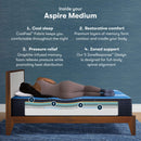 Serta iComfort Aspire Medium Mattress - King