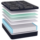 Crawford Euro Top Mattress - King