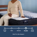 Serta iComfort Aveda Medium Mattress - Queen